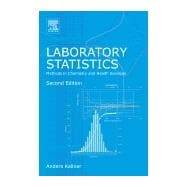 Laboratory Statistics