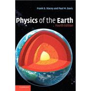 Physics of the Earth