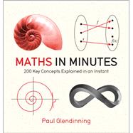 Maths in Minutes