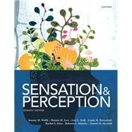 Sensation and Perception