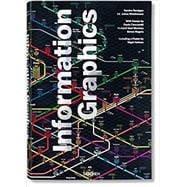 Information Graphics