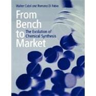 From Bench to Market The Evolution of Chemical Synthesis