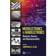 Protein Engineering For Industrial Biotechnology