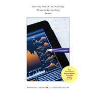 Financial Accounting
