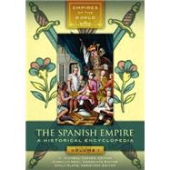 The Spanish Empire