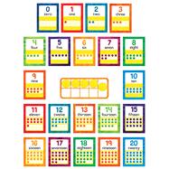 World of Eric Carle Numbers 0-20 Bulletin Board Set