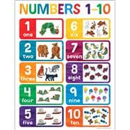 World of Eric Carle Numbers 1-10 Chart