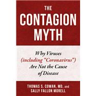 The Contagion Myth