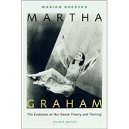 Martha Graham Martha Graham