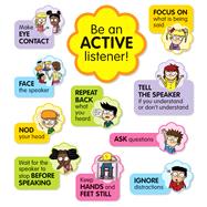 Scholastic 978-1-338-34483-7 Active Listening Bulletin Board
