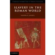 Slavery in the Roman World