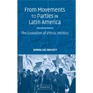 From Movements to Parties in Latin America: The Evolution of Ethnic Politics