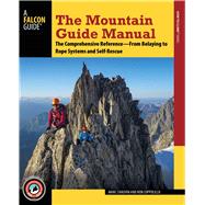 106803 The Mountain Guide Manual Book