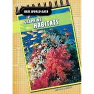 Graphing Habitats