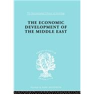 The Economic Development of the Middle East