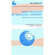 Basic Principles of Inorganic Chemistry