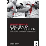 Group Dynamics in Exercise and Sport Psychology