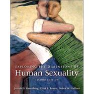 Exploring the Dimensions of Human Sexuality