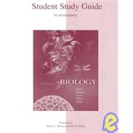 Biology