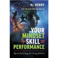 Your Mindset + Skills = Performance