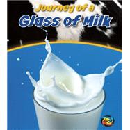 Journey of a Glass of Milk