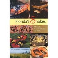 Floridas Snakes