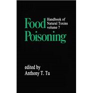 Handbook of Natural Toxins Food Poisoning