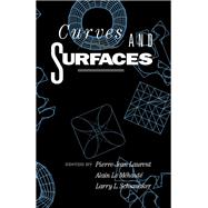 Curves and Surfaces