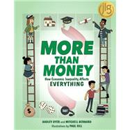 More Than Money