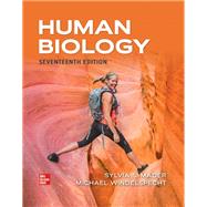 Human Biology