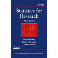 Statistics for Research