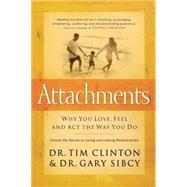 Attachments
