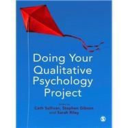 How to do a Successful Qualitative Research Project