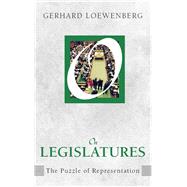 On Legislatures: The Puzzle of Representation