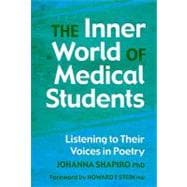 The Inner World of Medical Students