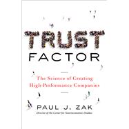 Trust Factor