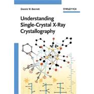 Understanding Single-crystal X-ray Crystallography