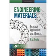 Engineering Materials: Research, Applications and Advances