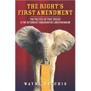 The Rights First Amendment