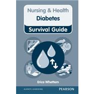Diabetes