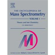 The Encyclopedia of Mass Spectrometry