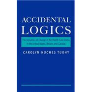 Accidental Logics The Dynamics of Change in the Health Care Arena in the United States, Britain, and