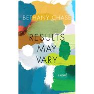 Results May Vary