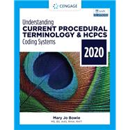 Understanding Current Procedural Terminology and HCPCS Coding Systems - 2020