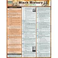 Black History  PreCivil War