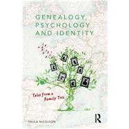 Genealogy, Psychology and Identity: Tales from a family tree