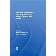 The Europeanization of Party Politics in Ireland, North and South