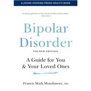 Bipolar Disorder