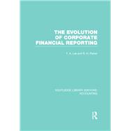 Evolution of Corporate Financial Reporting RLE Accounting