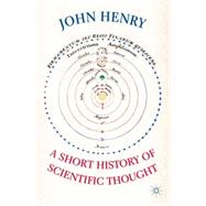 A Short History of Scientific Thought